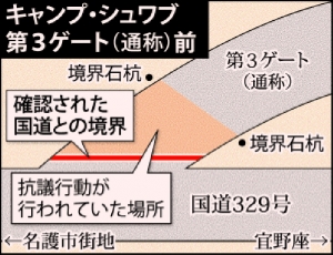 キャンプ・シュワブ第３ゲート（通称）前と境界