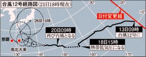 台風１２号経路図（２１日１８時現在）