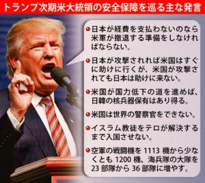トランプ氏の安全保障をめぐる主な発言
