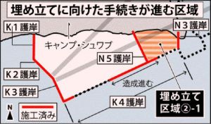 埋め立てに向けた手続きが進む区域