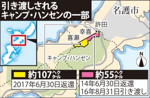 引き渡しされるキャンプ・ハンセンの一部