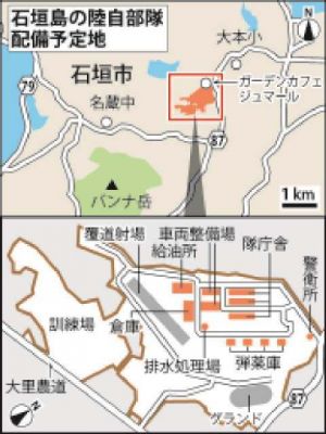 石垣島の陸自部隊配備予定地