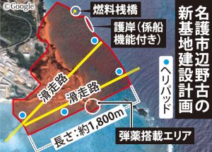 名護市辺野古の新基地建設計画