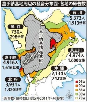 騒音分布図