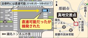 直進可能だが摘発された、真地交差点